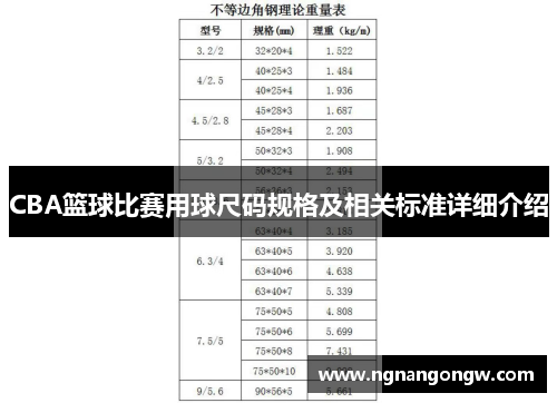 CBA篮球比赛用球尺码规格及相关标准详细介绍